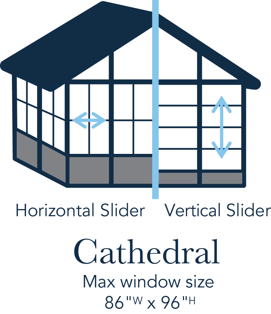 Manufacturer illustration of an Aere A-frame-style room