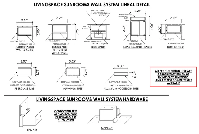 Wall system detail